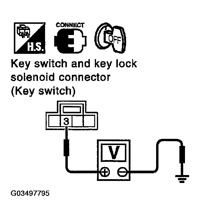 G03497795