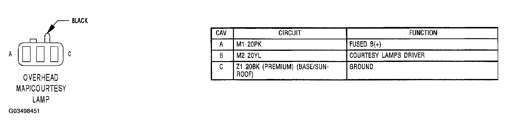G03498451