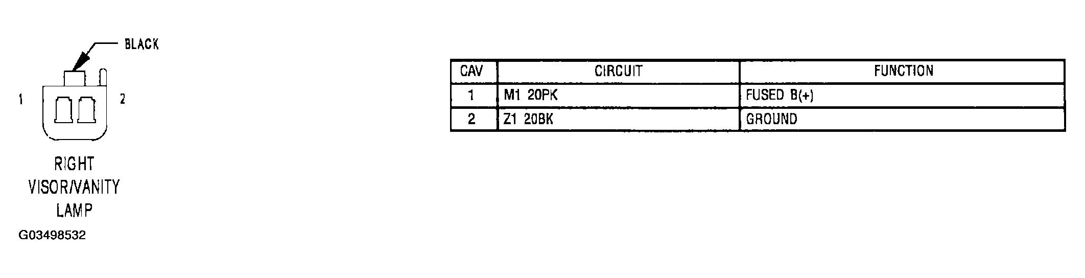 G03498532