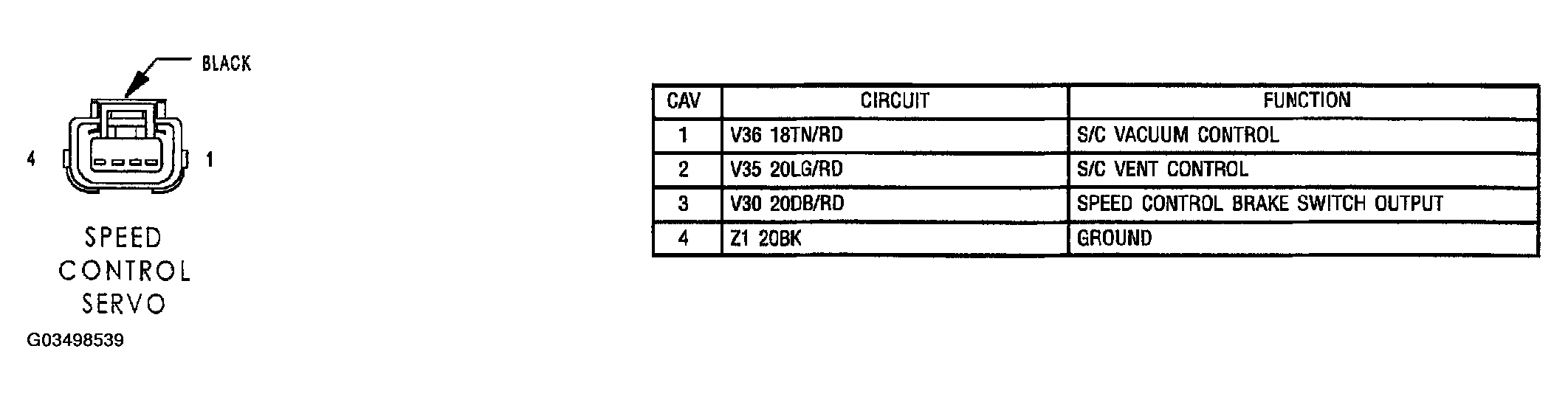 G03498539