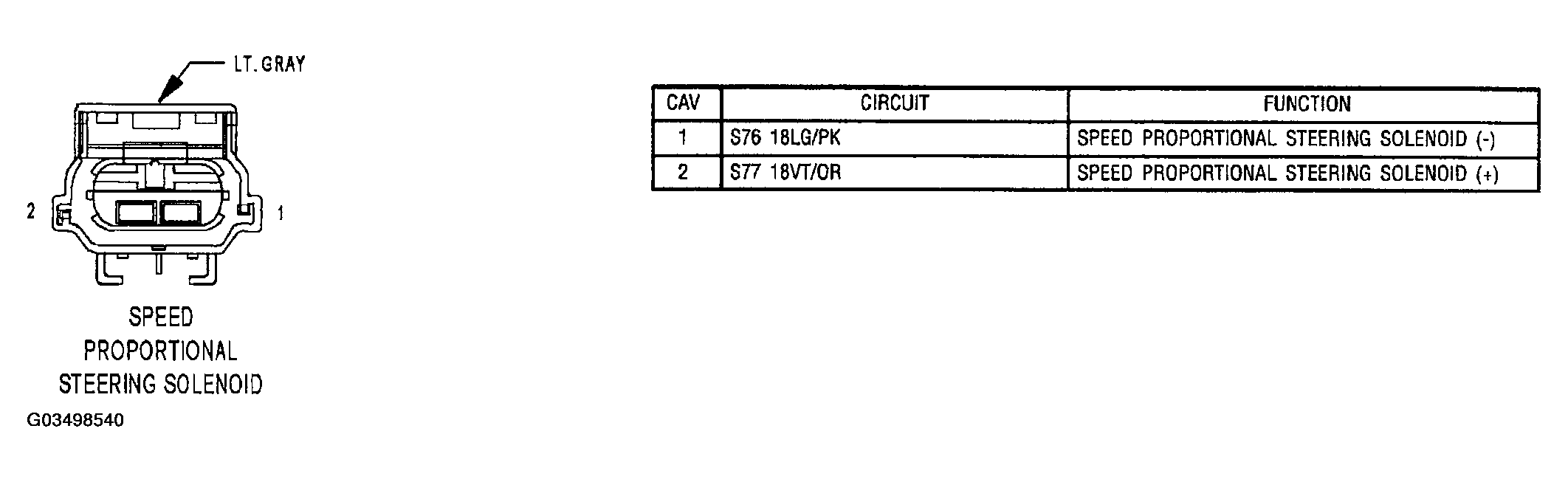 G03498540