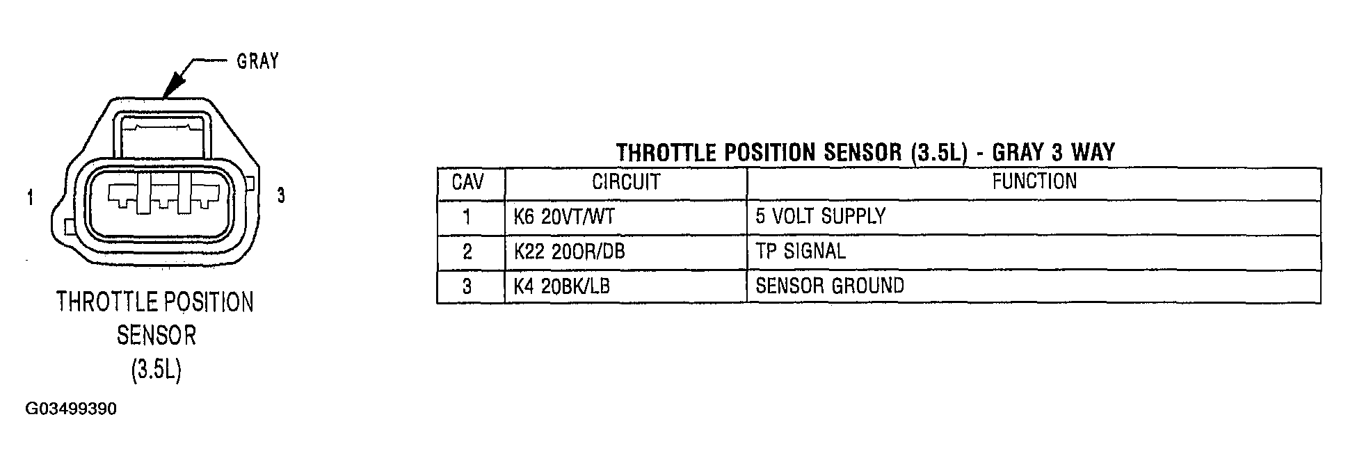 G03499390