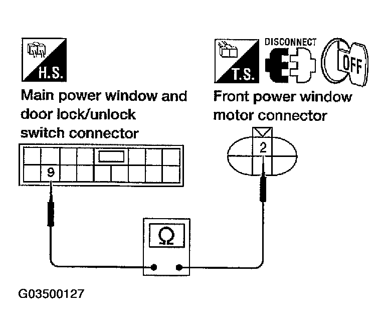 G03500127