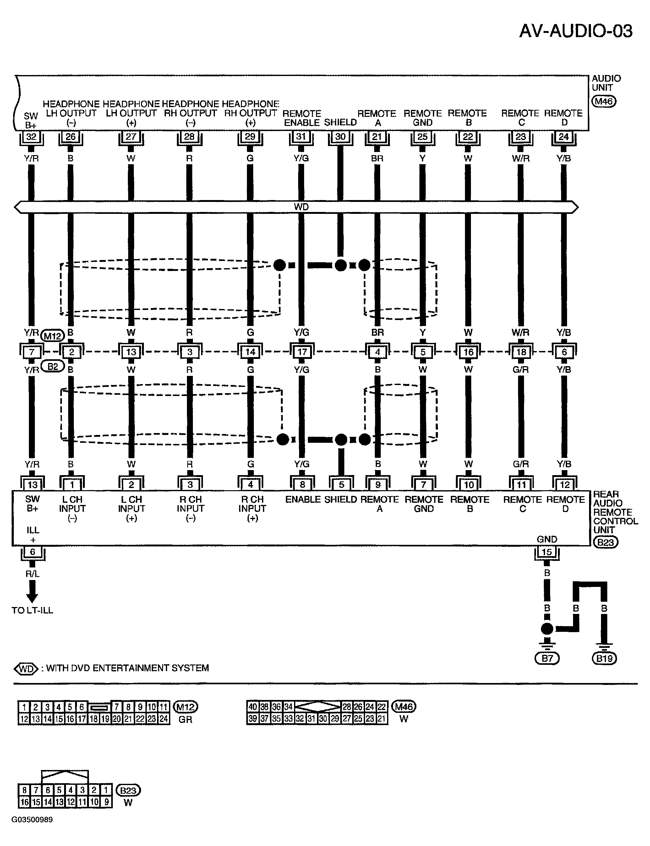 G03500989