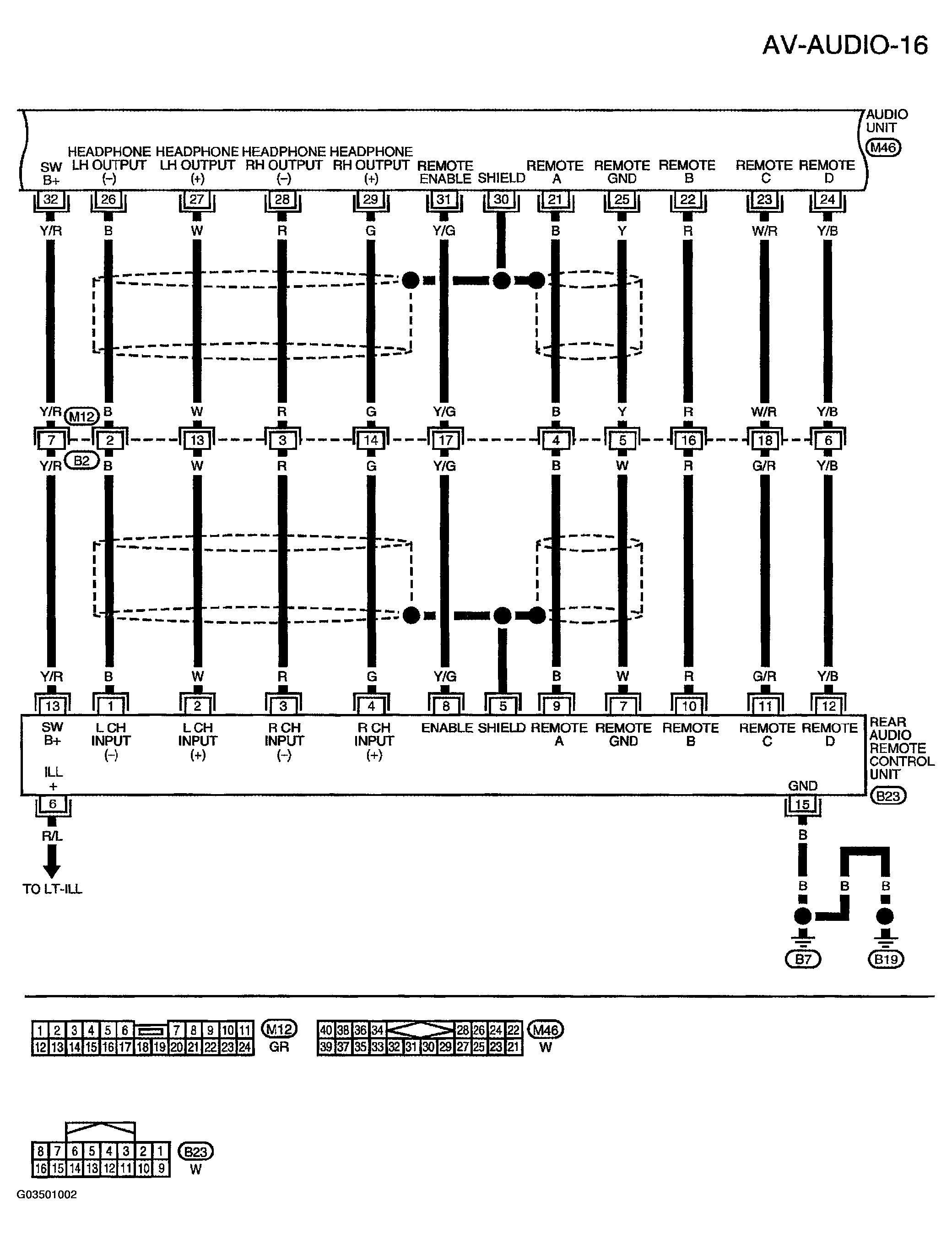 G03501002