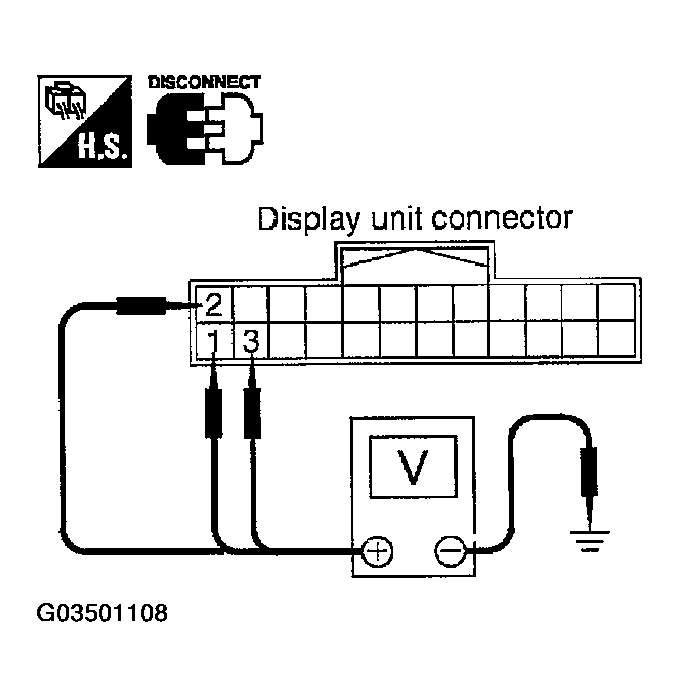 G03501108