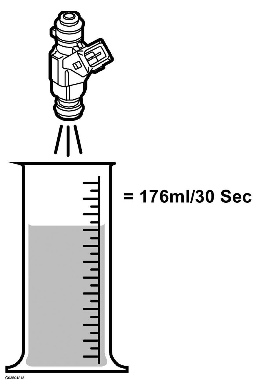 G03504218