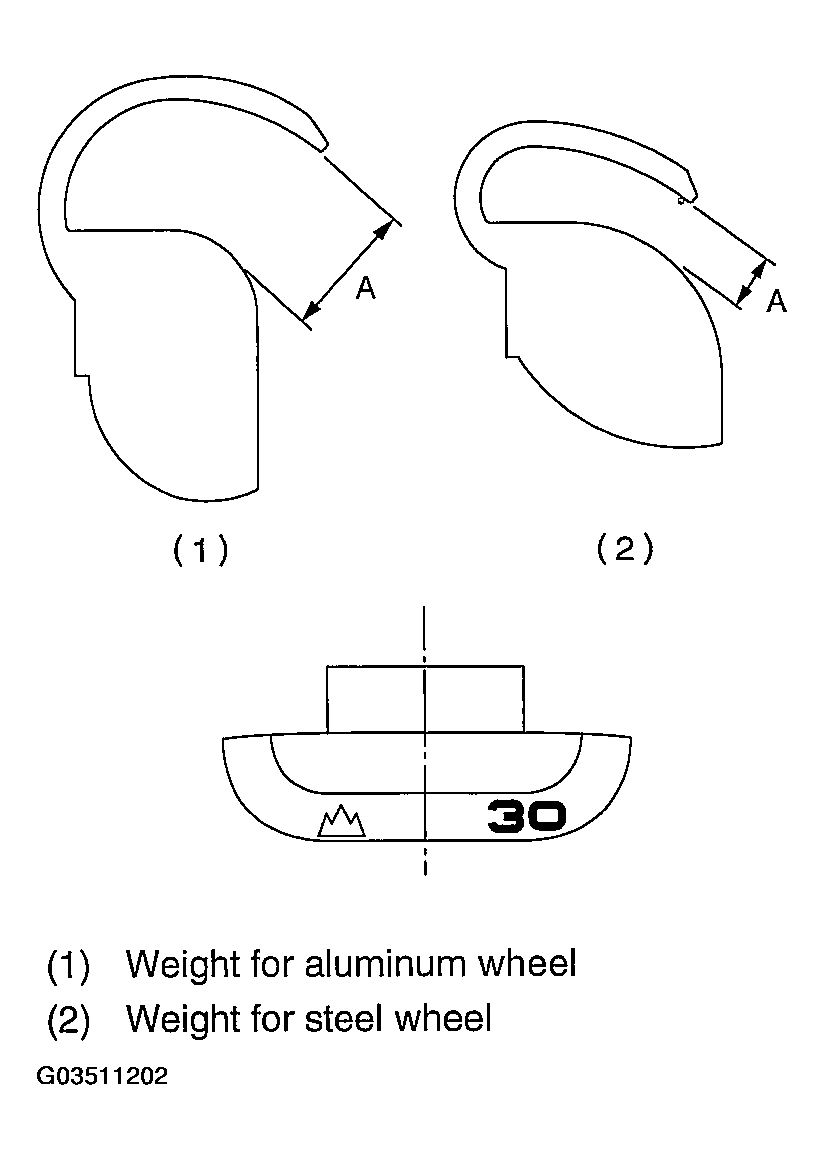 G03511202