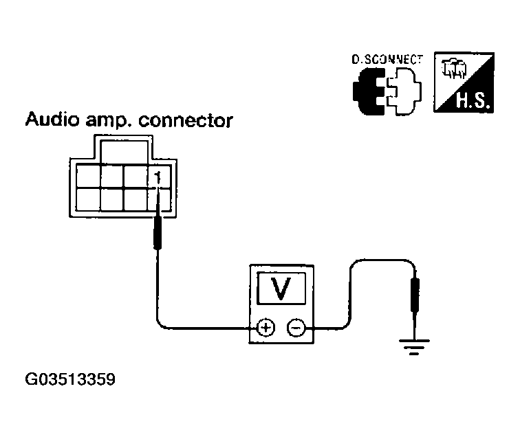 G03513359
