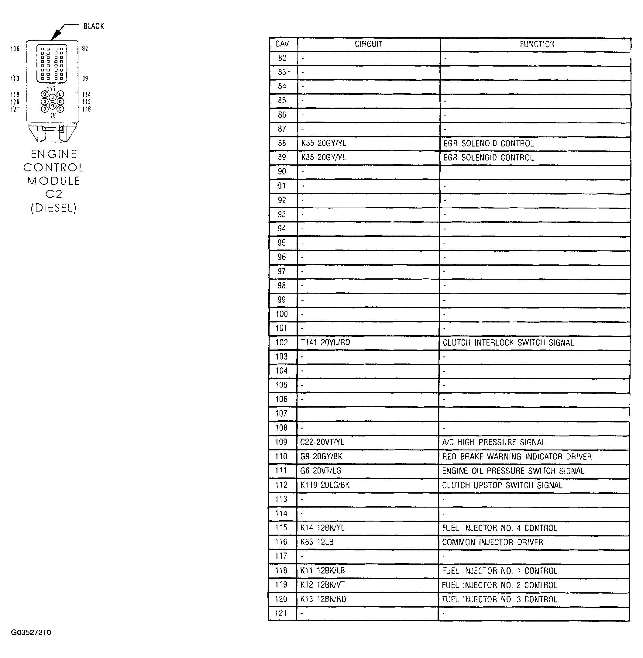 G03527210