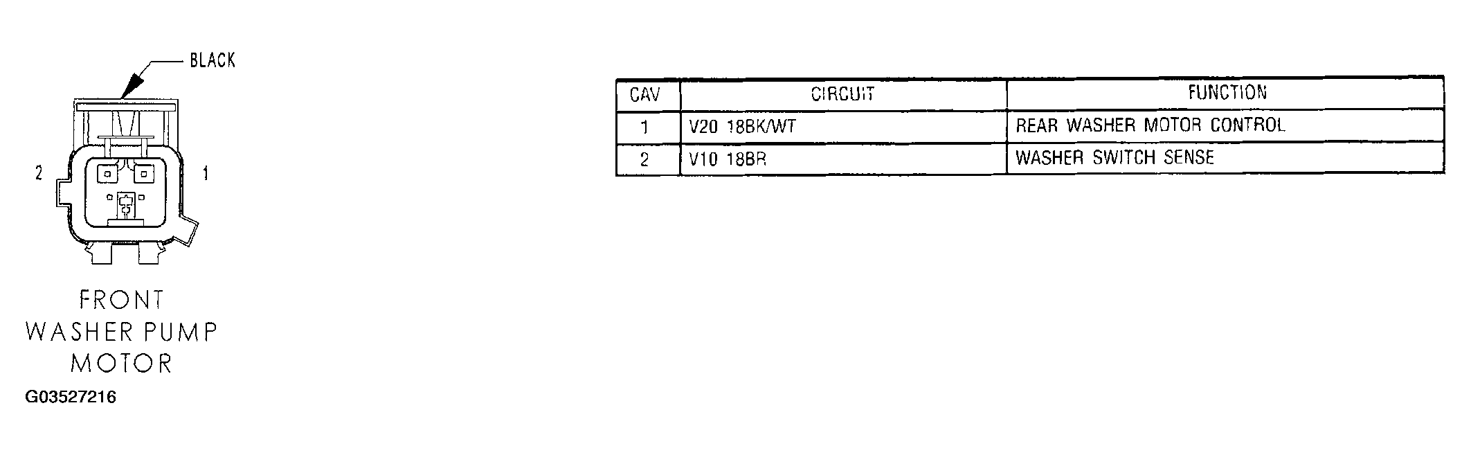 G03527216