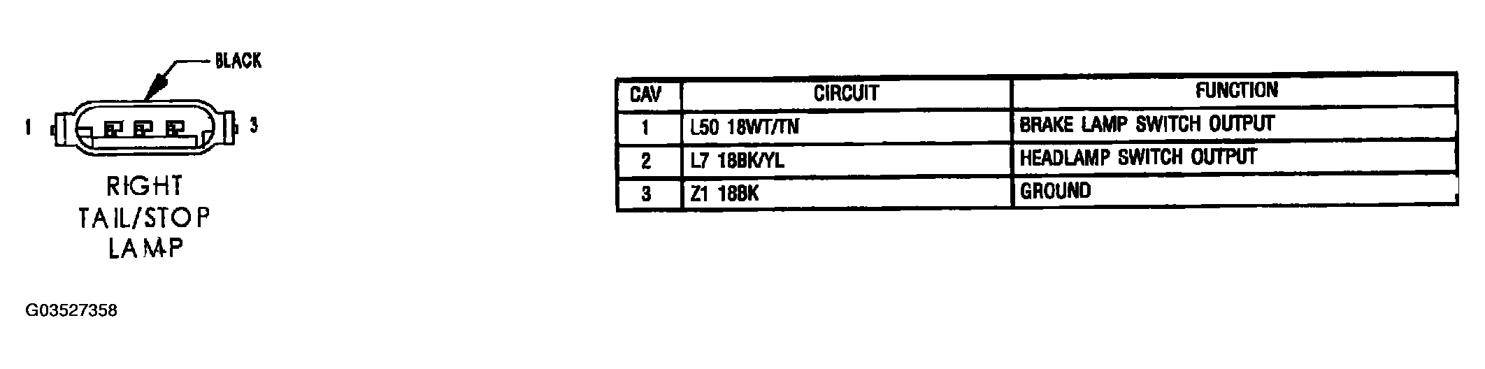 G03527358