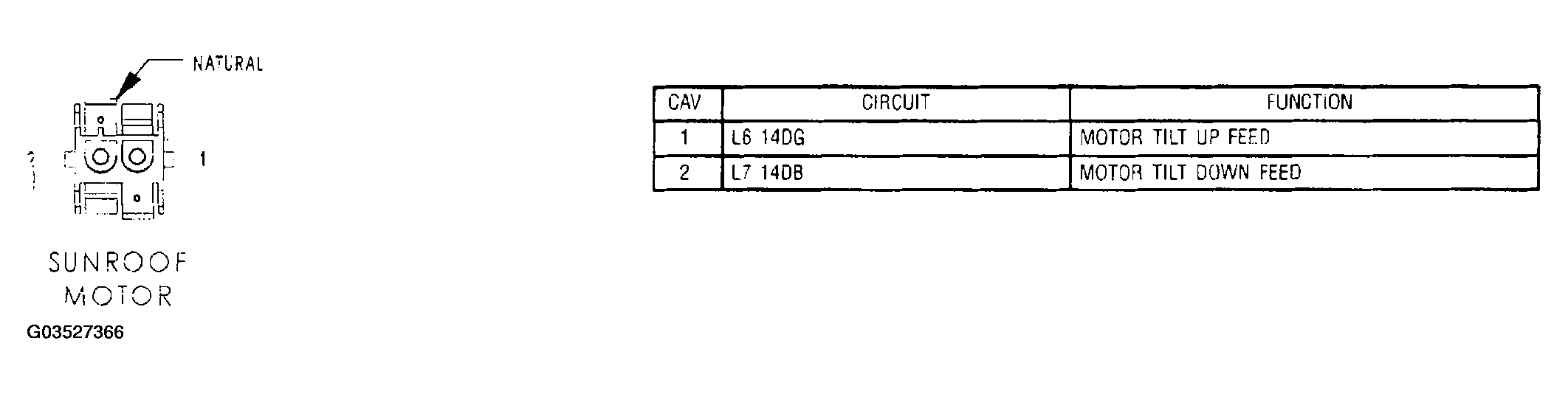 G03527366