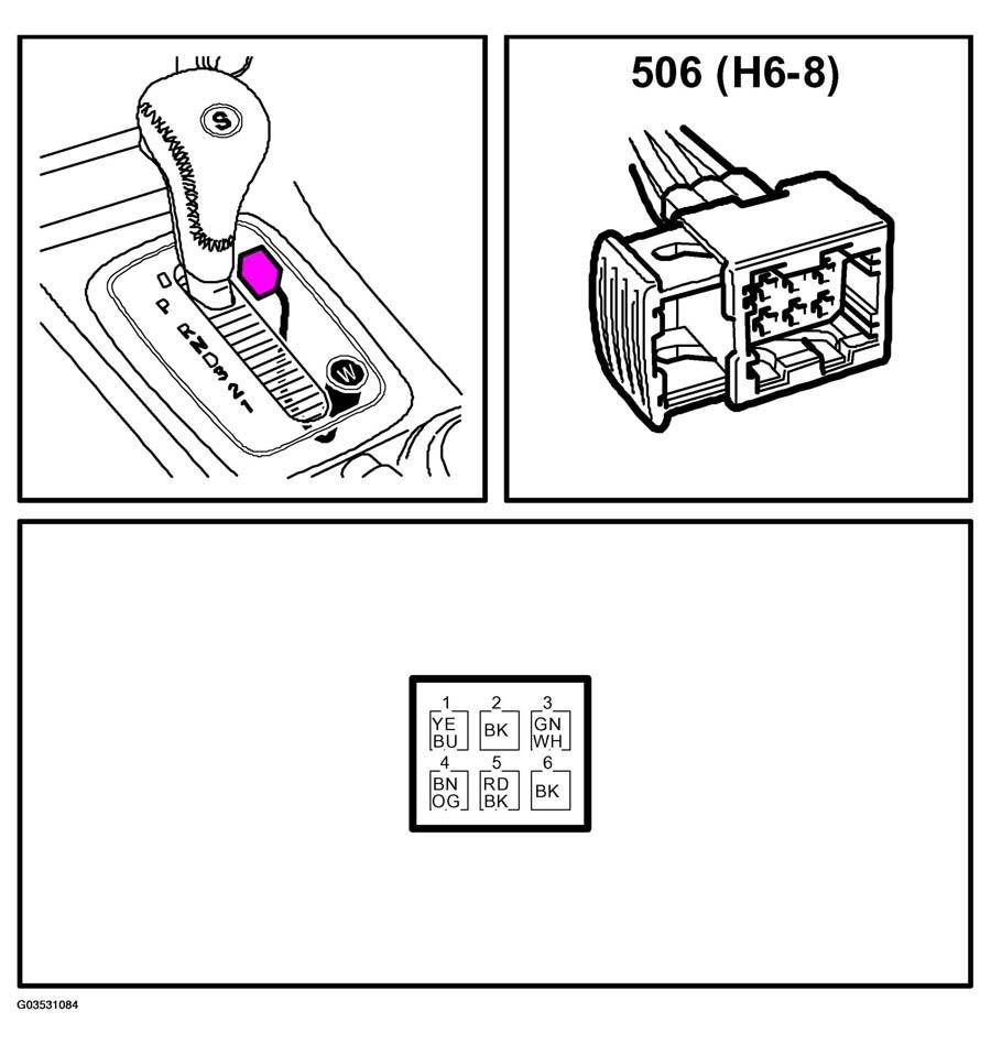 G03531084