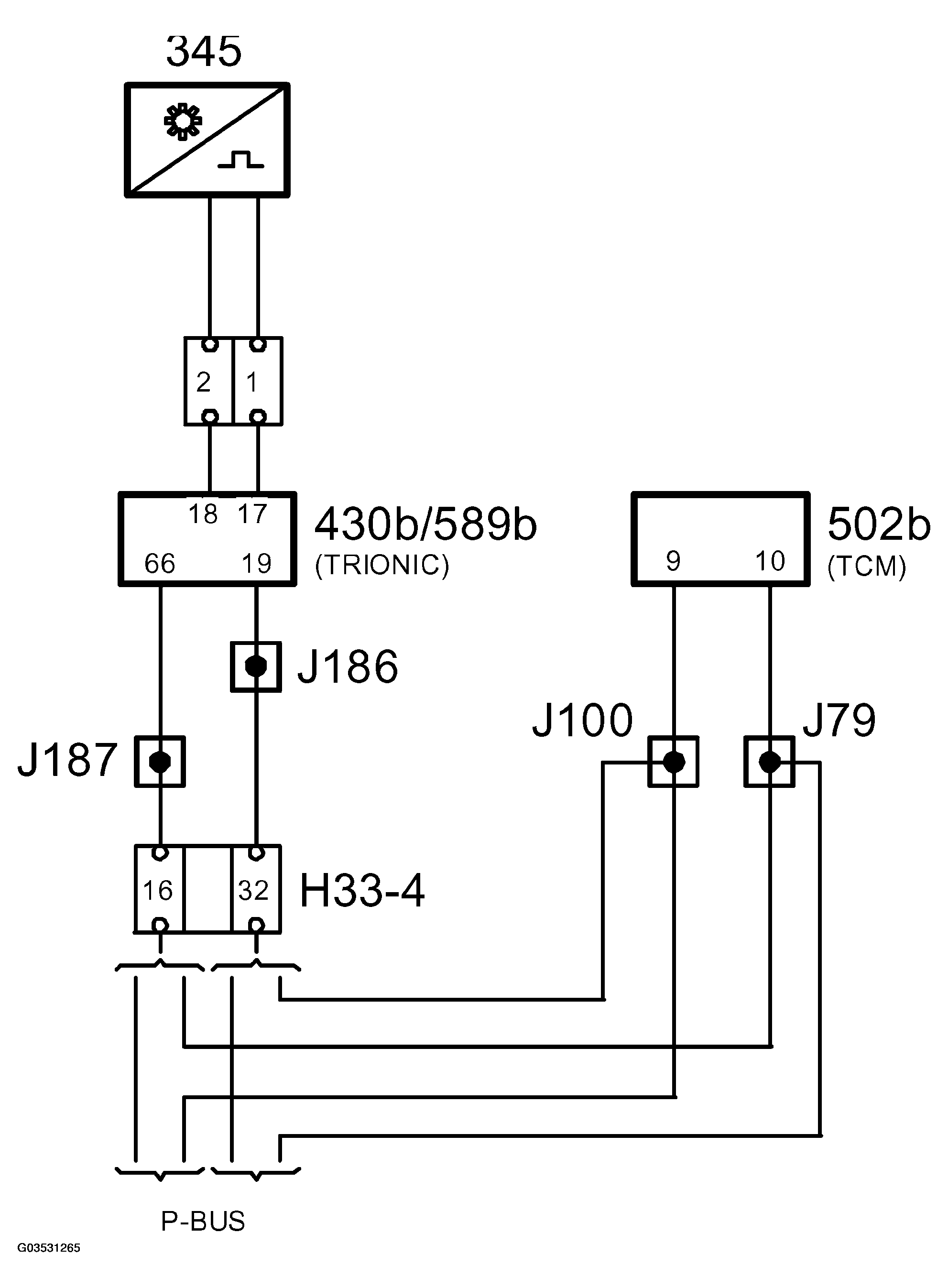G03531265