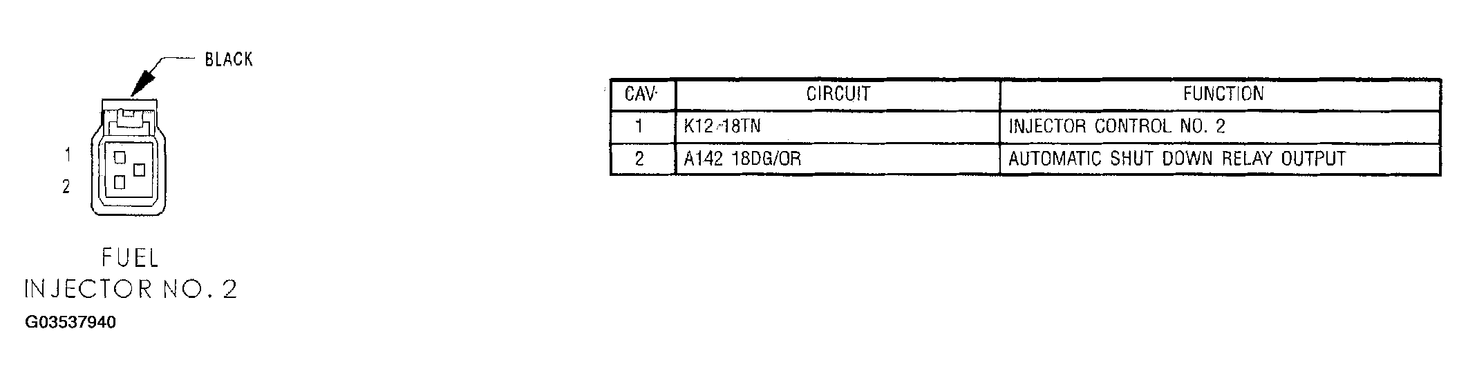 G03537940