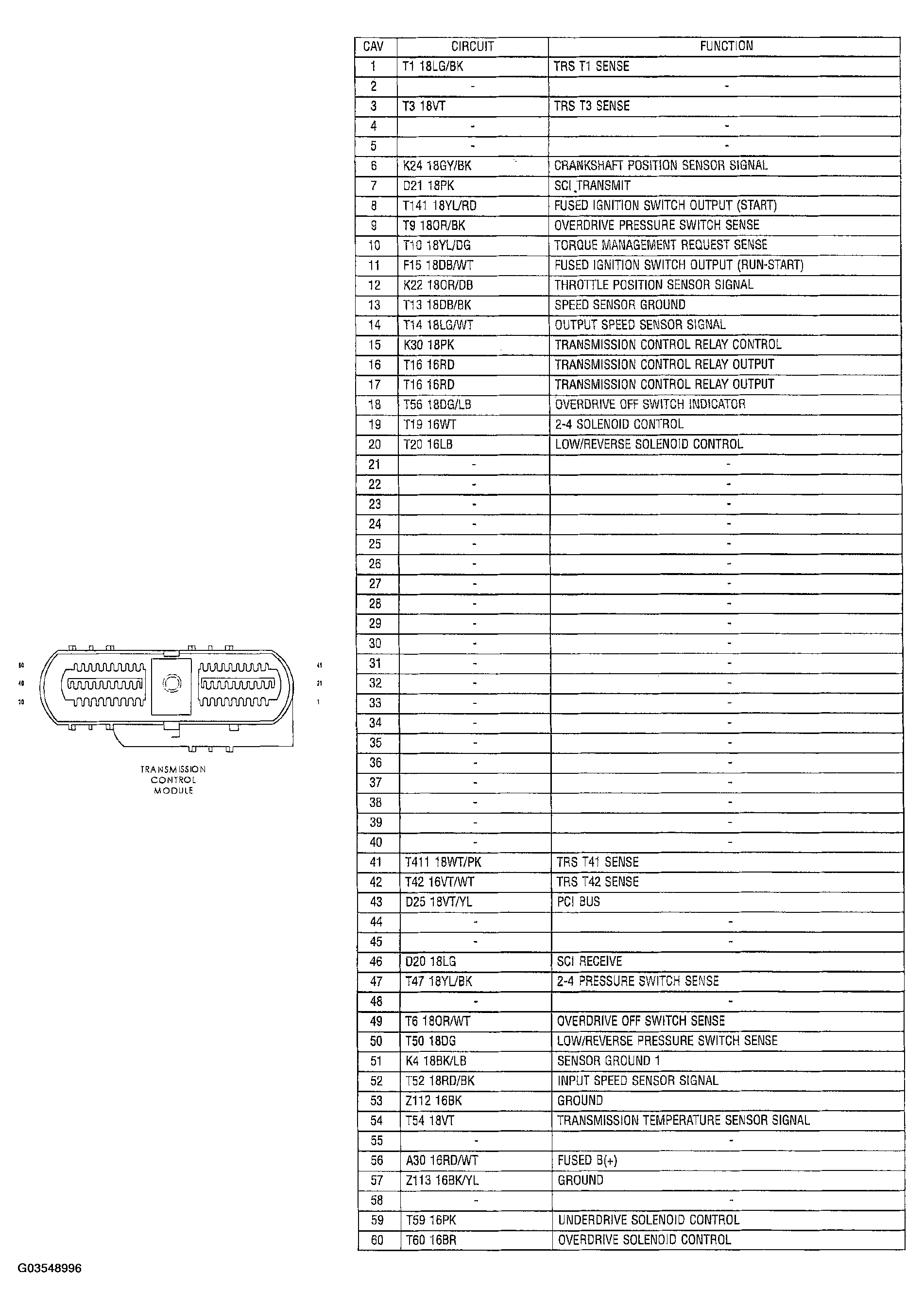 G03548996