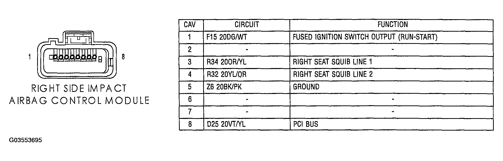 G03553695