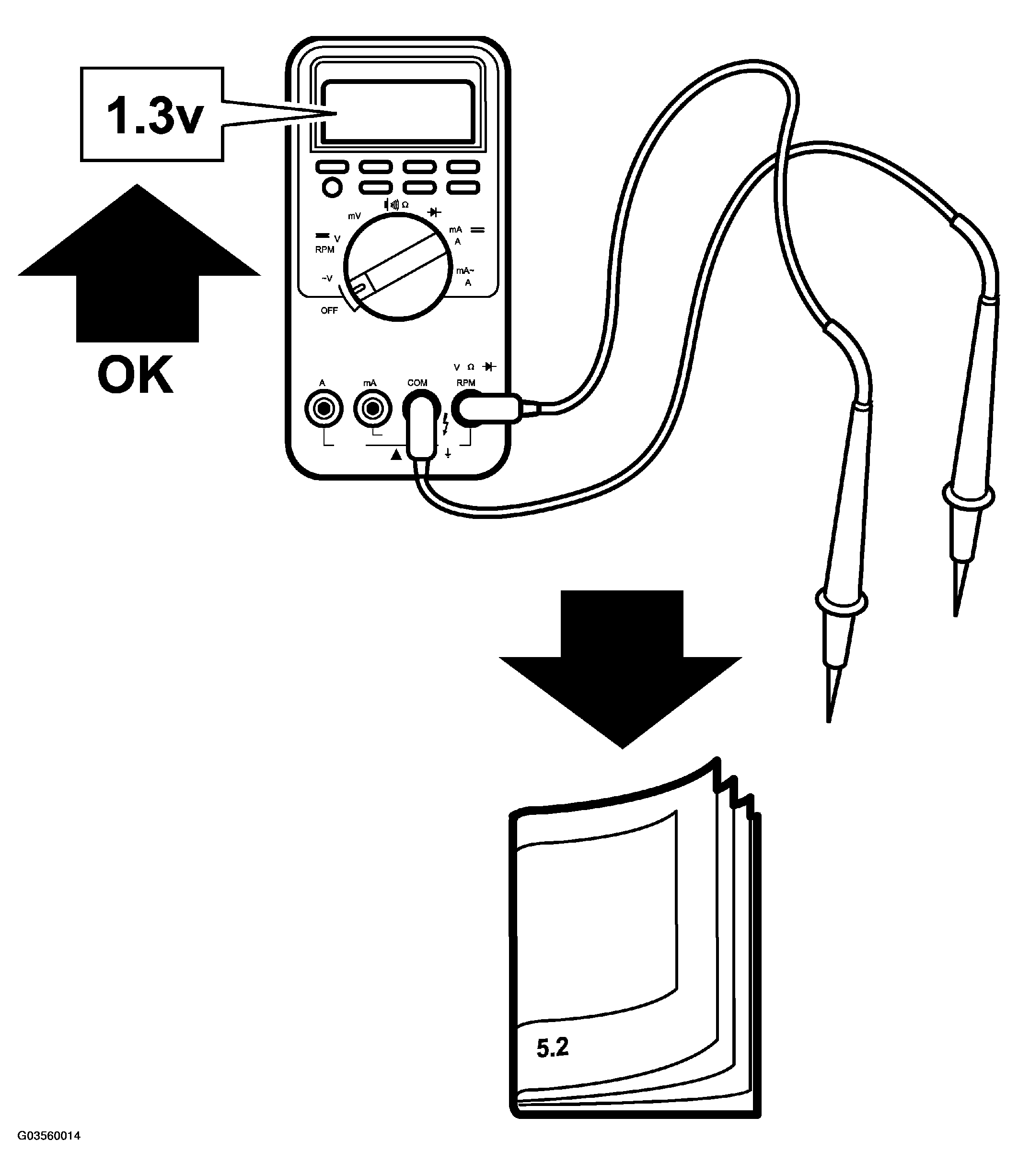 G03560014