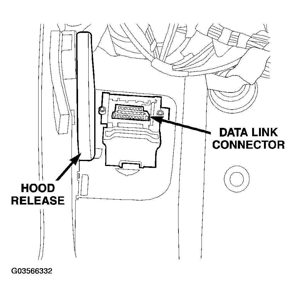 G03566332