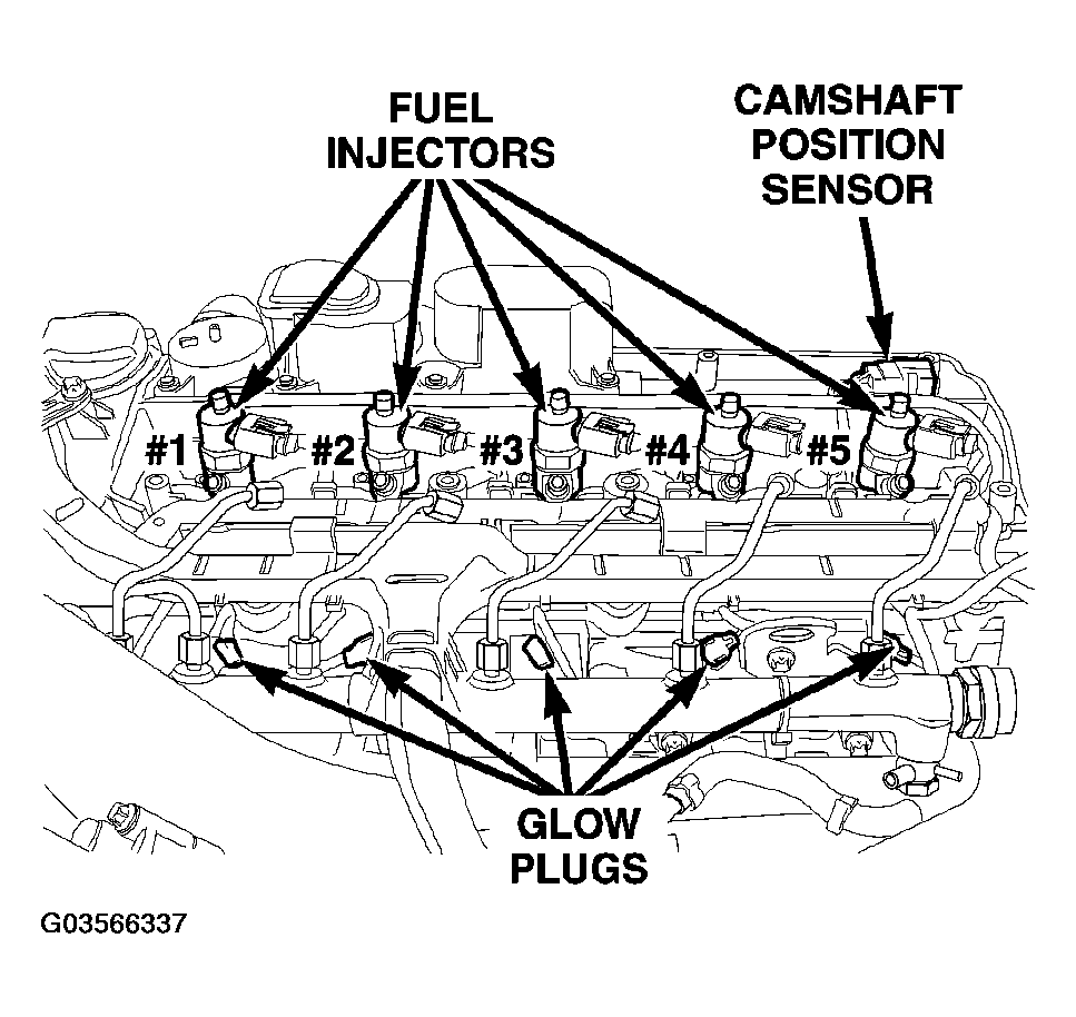 G03566337