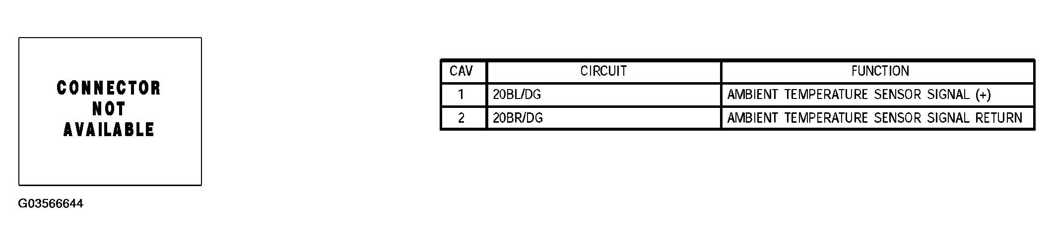 G03566644