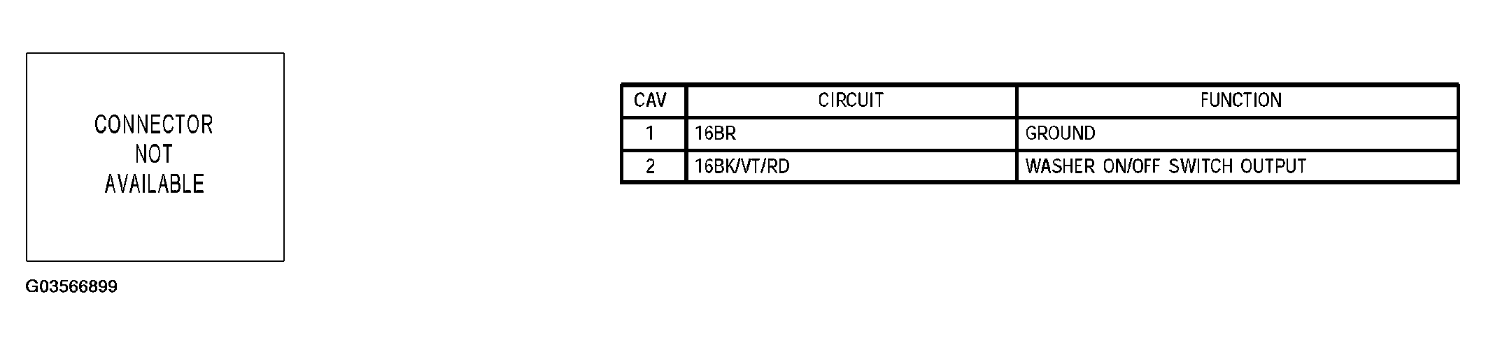 G03566899