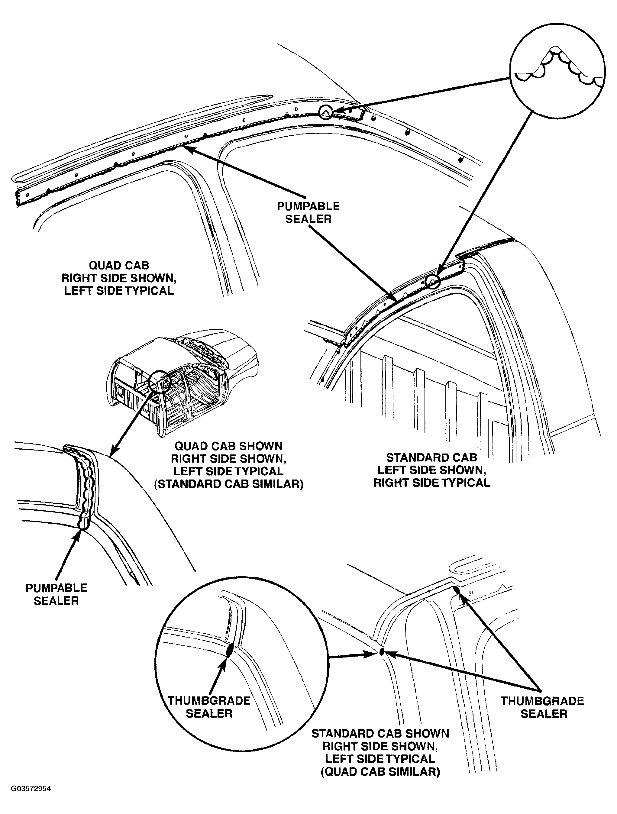 G03572954