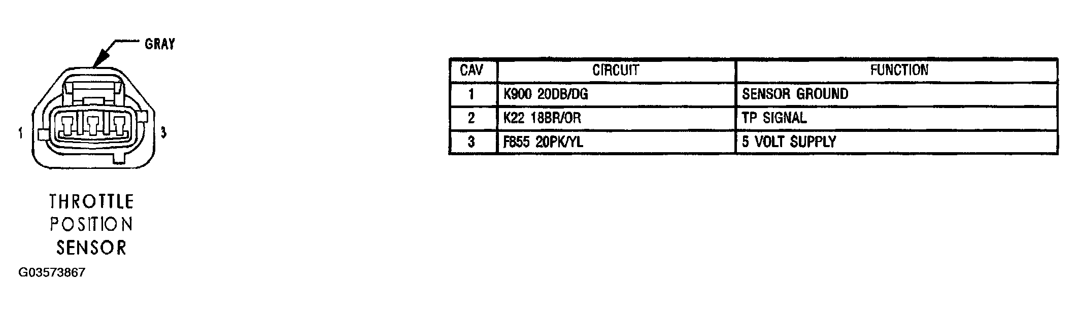G03573867
