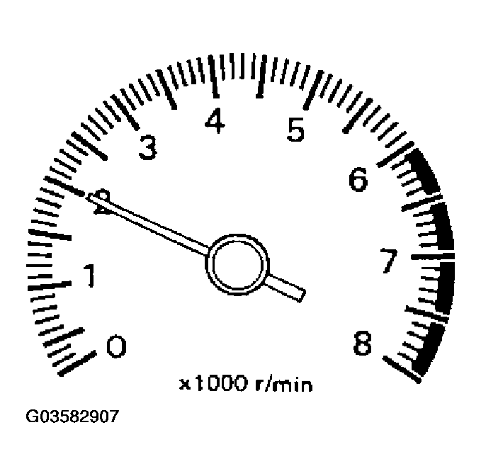 G03582907