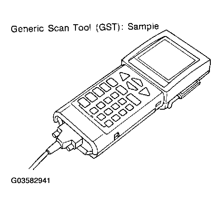 G03582941