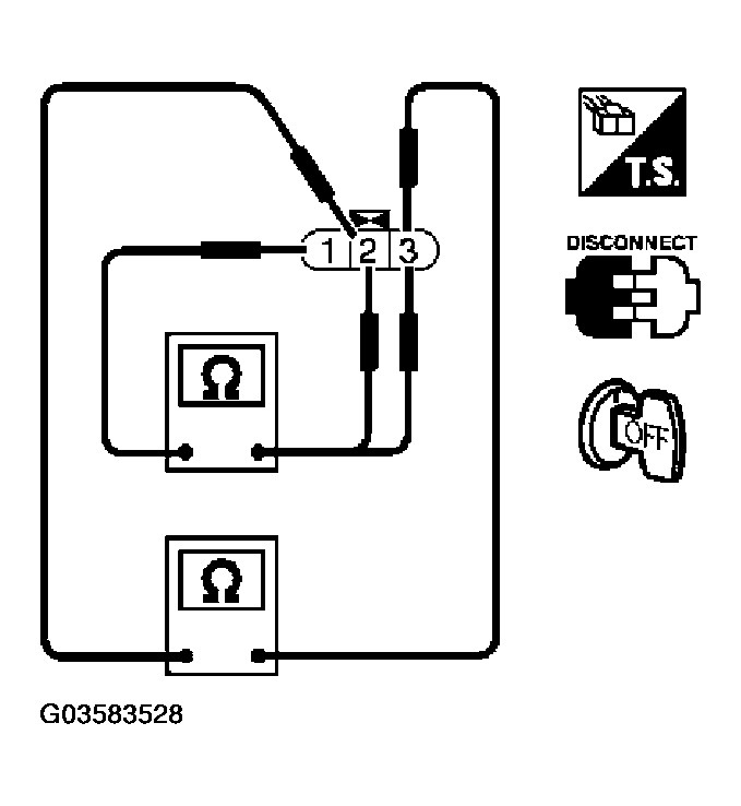 G03583528
