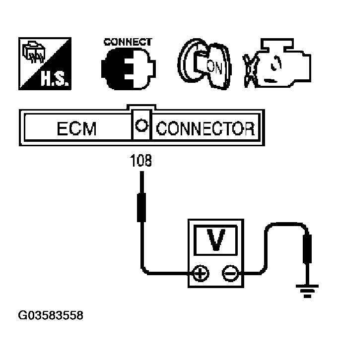 G03583558