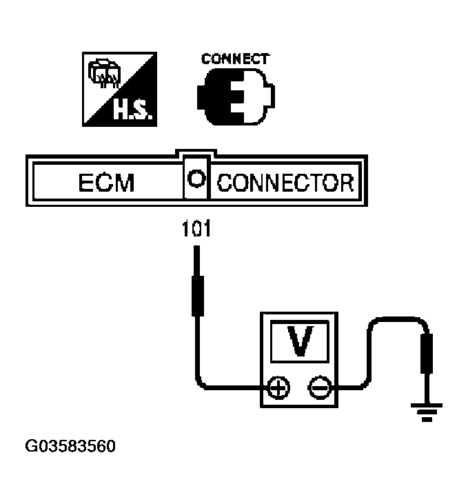 G03583560