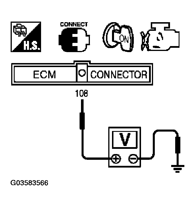G03583566
