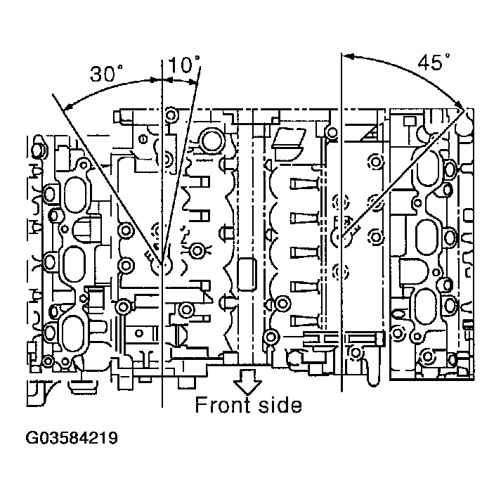 G03584219