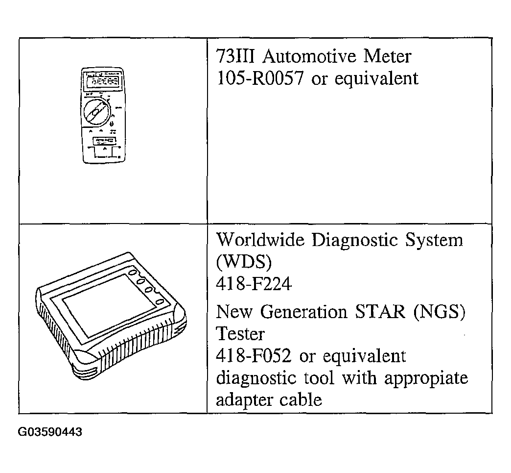 G03590443