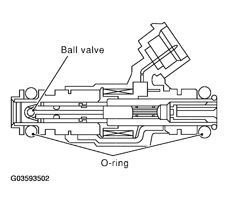G03593502