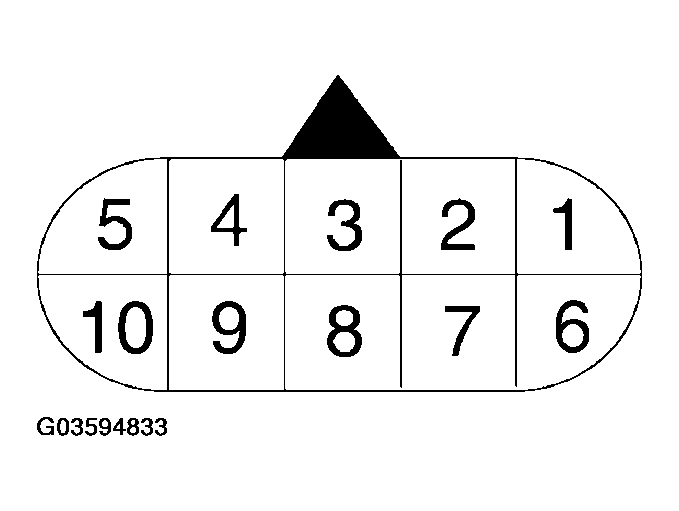 G03594833