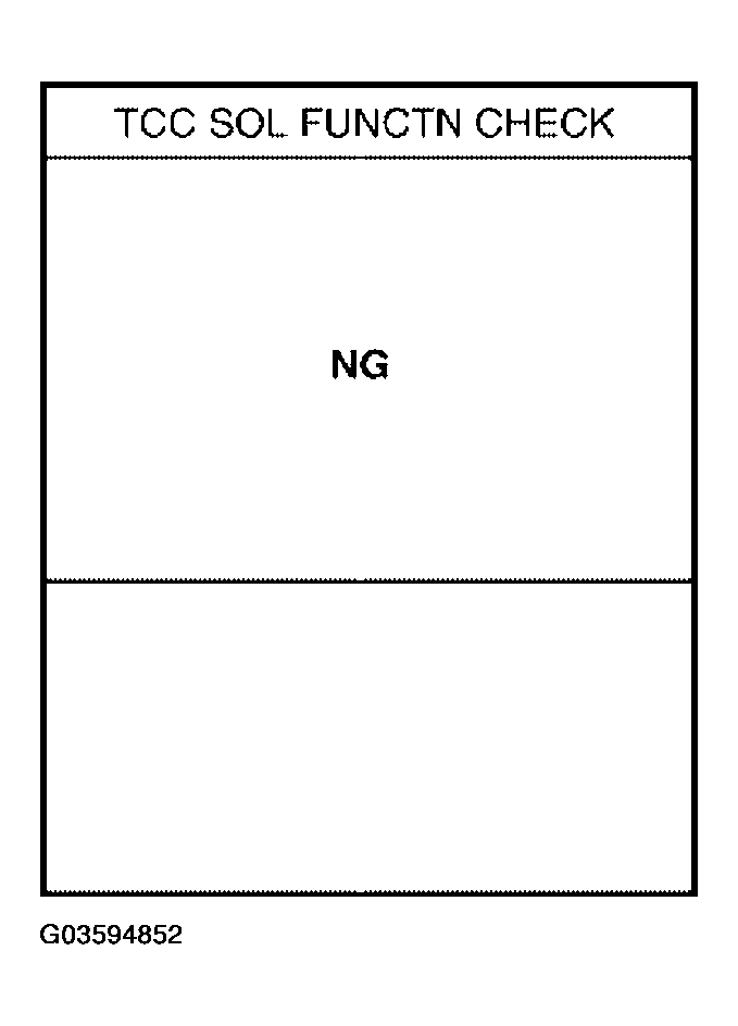 G03594852