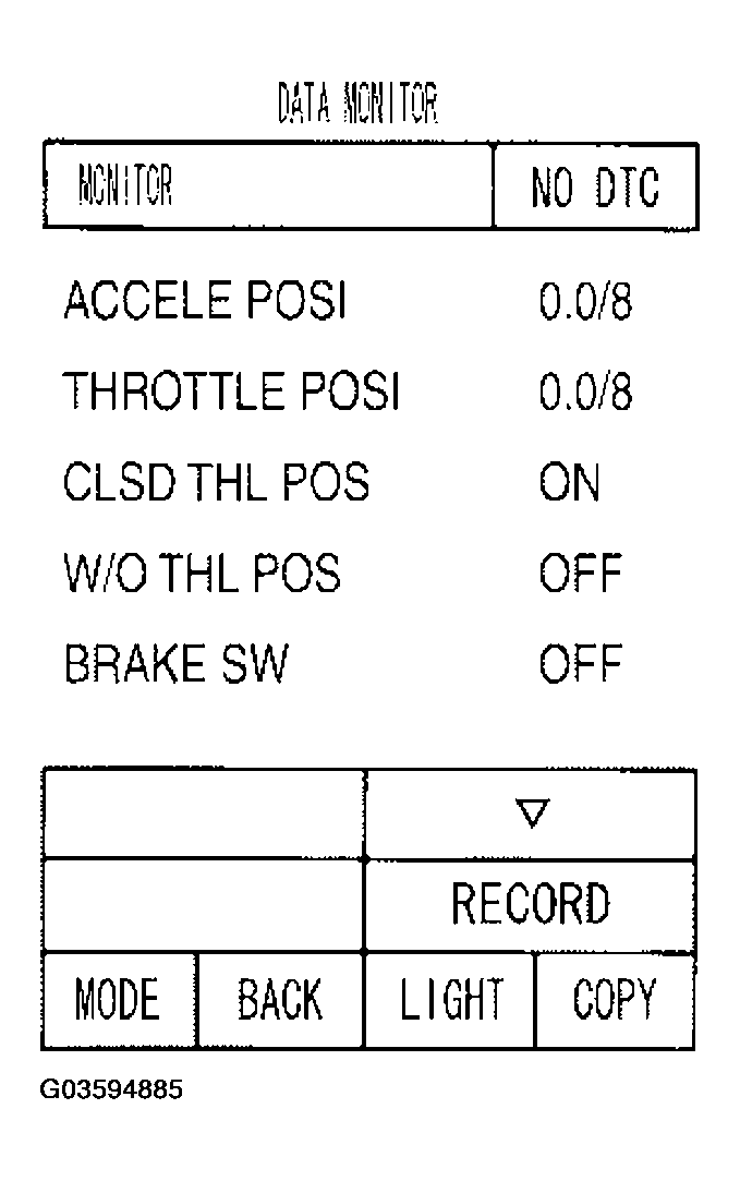 G03594885