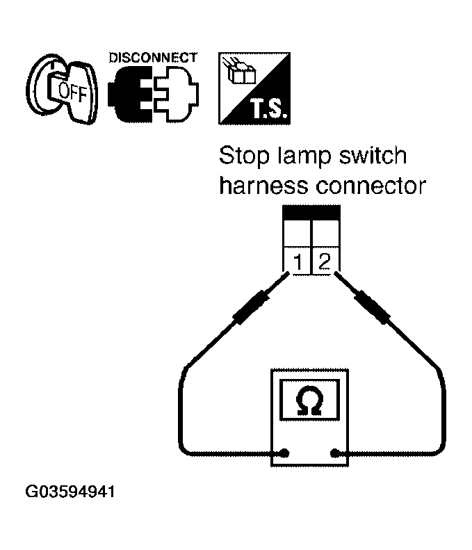 G03594941
