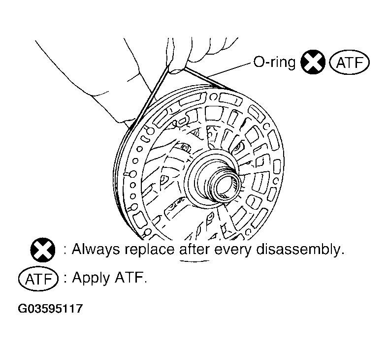 G03595117