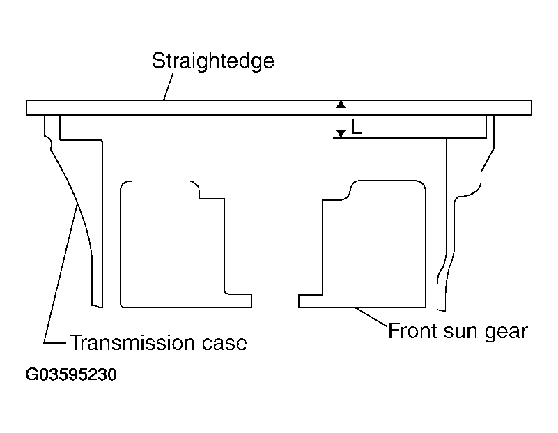 G03595230