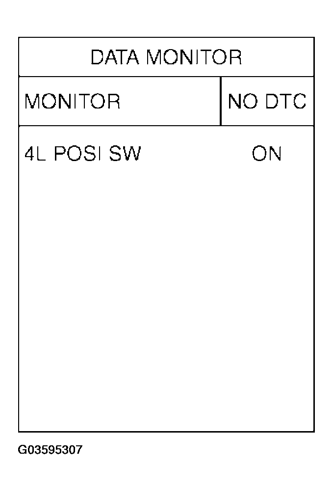 G03595307
