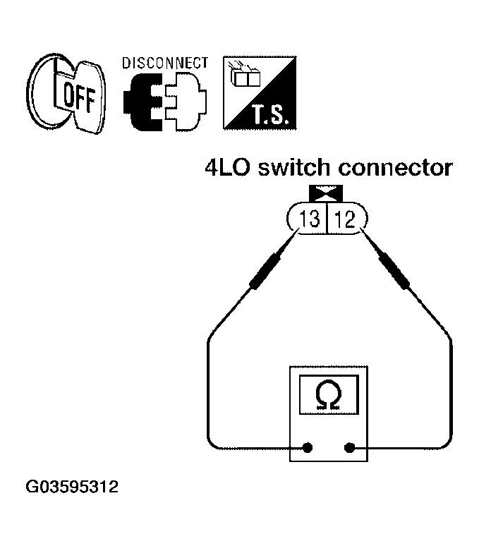 G03595312