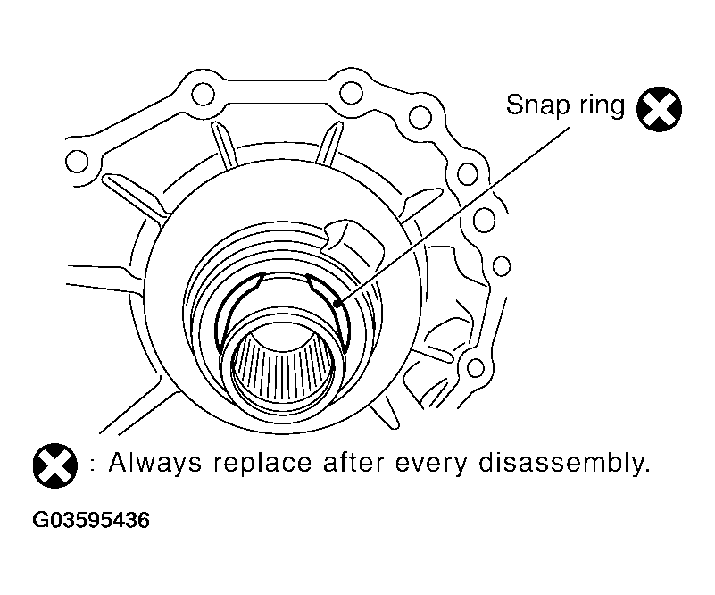 G03595436