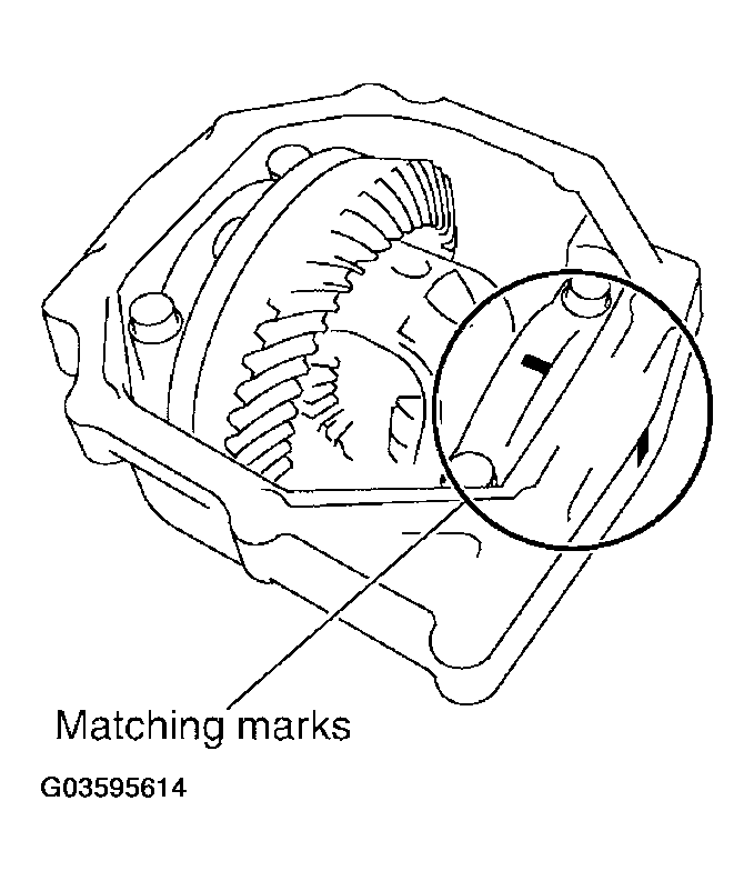 G03595614