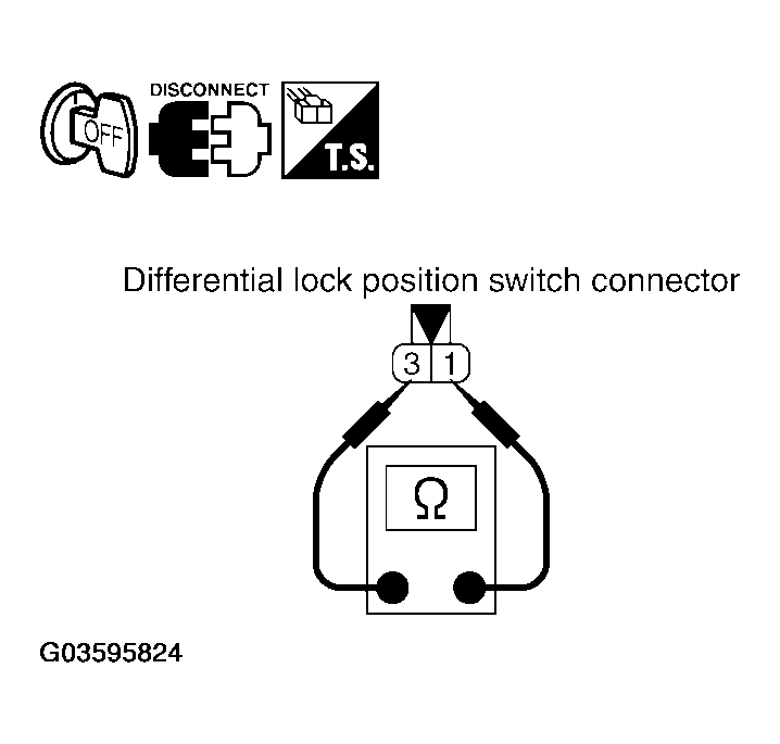 G03595824
