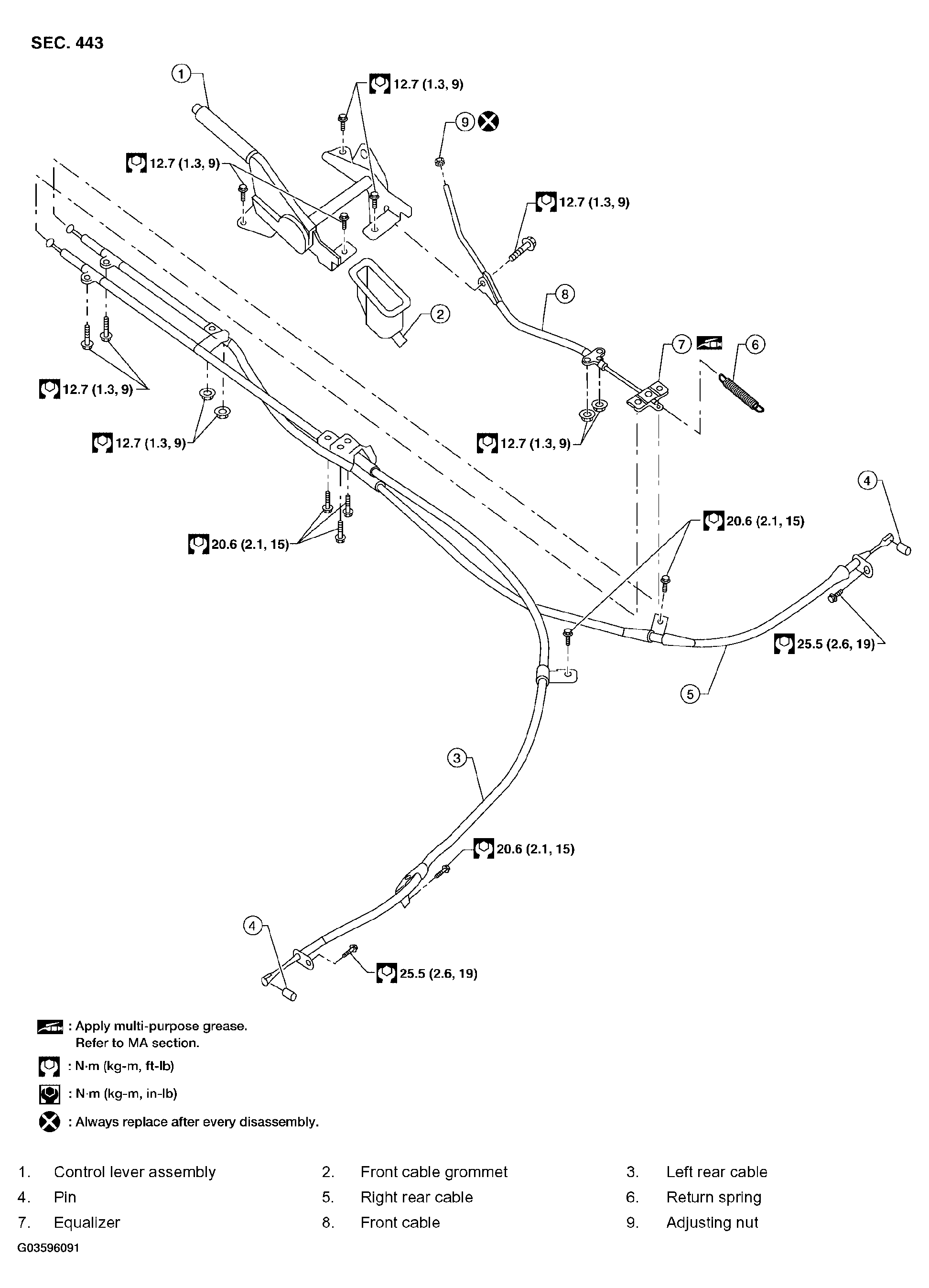 G03596091